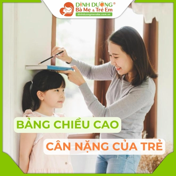 Bảng Chiều Cao Cân Nặng Chuẩn Của Bé Gái Theo WHO Năm 2026