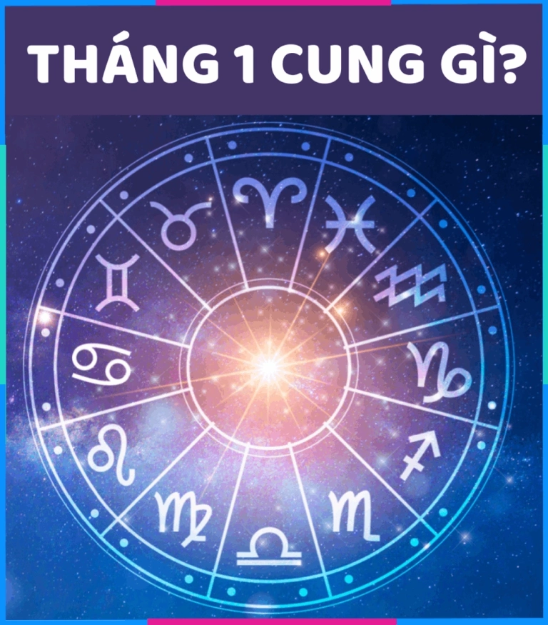 Giải mã người sinh tháng 1: Họ thuộc cung hoàng đạo nào và bí quyết thành công
