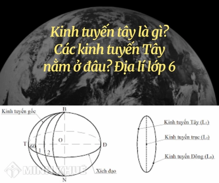 Kinh tuyến đông là gì? Hướng dẫn chi tiết về kinh tuyến đông và tây